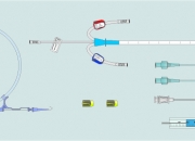 3 Lumen Catheters Sets with Quick Insertion Syringe - Internal Jugular Approach